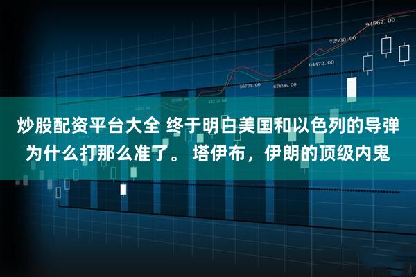 炒股配资平台大全 终于明白美国和以色列的导弹为什么打那么准了。 塔伊布，伊朗的顶级内鬼